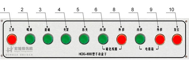 磁粉探傷機(jī)輔助控制功能說明